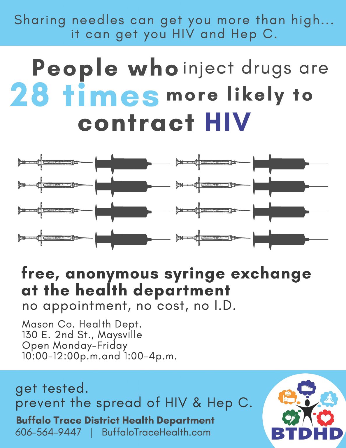 Syringe Access Exchange Program Buffalo Trace District Health Department syringe-access-exchange-program-buffalo-trace-district-health-department